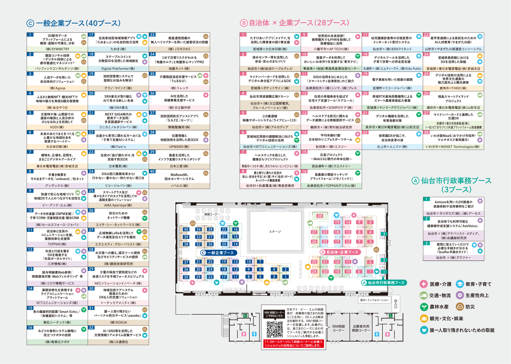 会場MAP